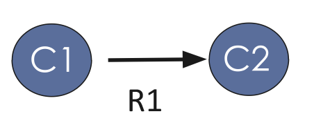 Fig1
