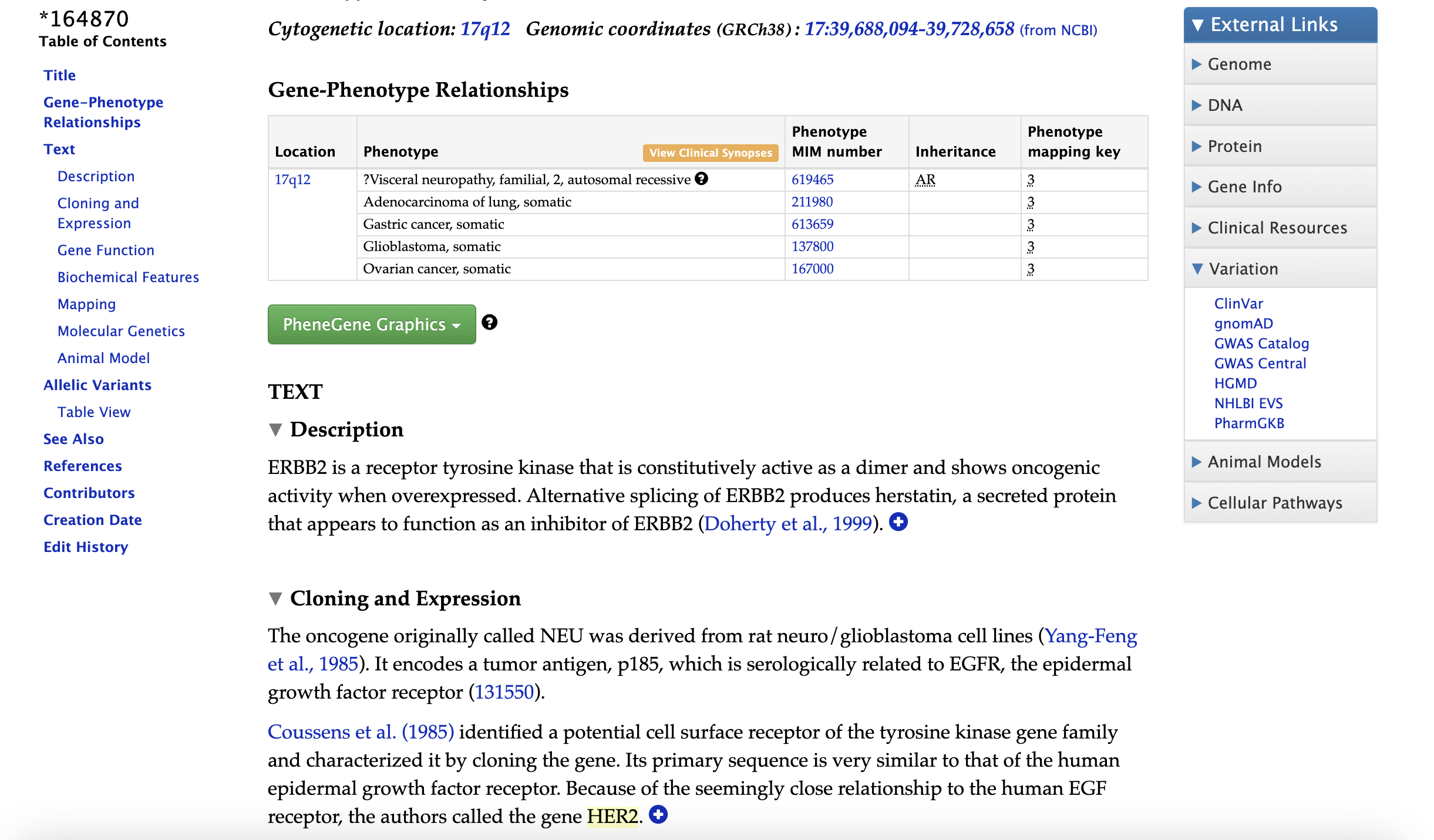 Fig6